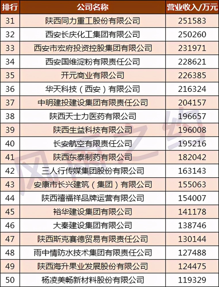 清洁排名_清洁能源