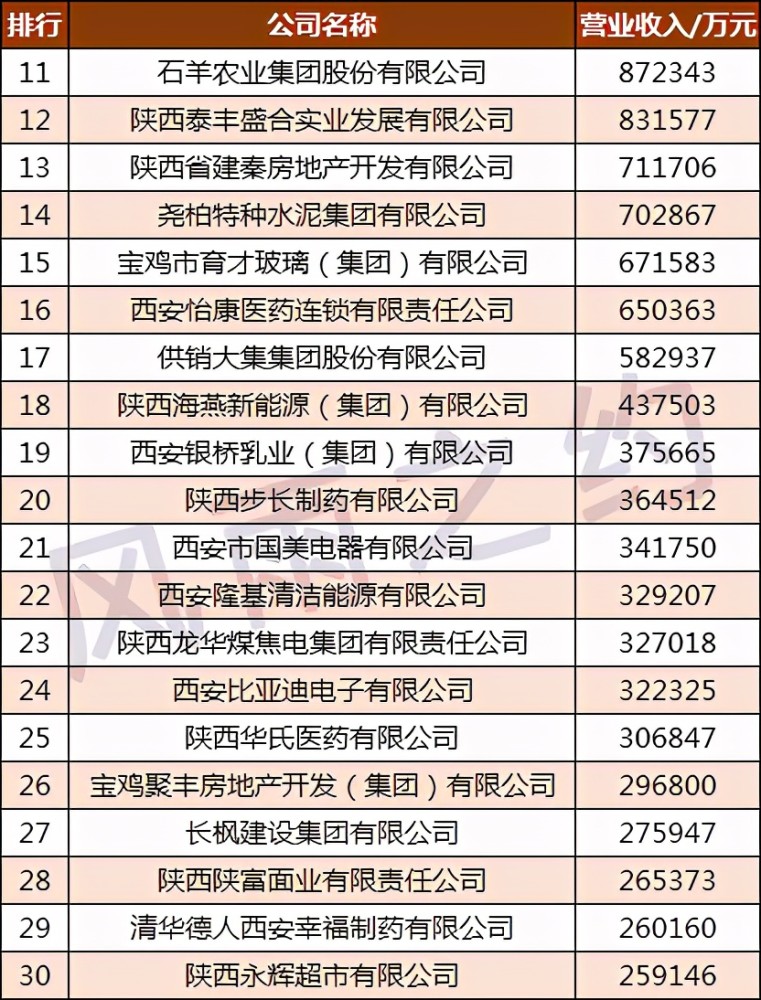清洁排名_清洁能源(2)