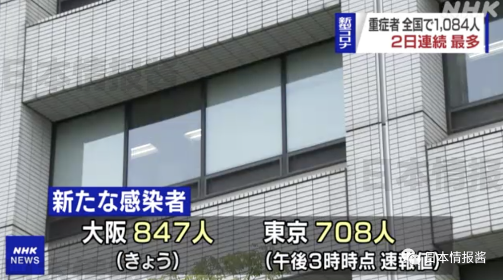 兵库县知事井户敏三说,若每天新增确诊人数没有大幅下降,将考虑向中央