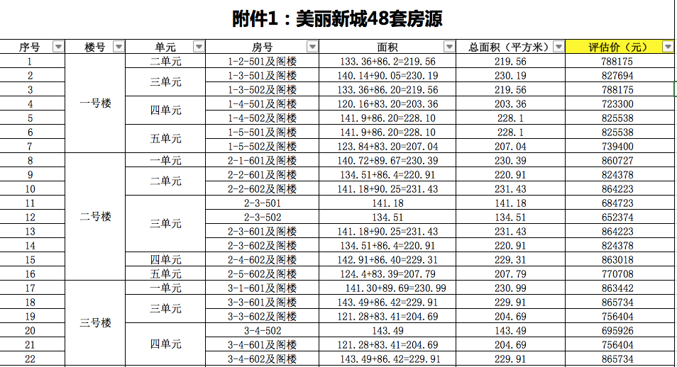 江苏海安李堡gdp多少_海安的房价为什么这么高 看完你就真相了(3)