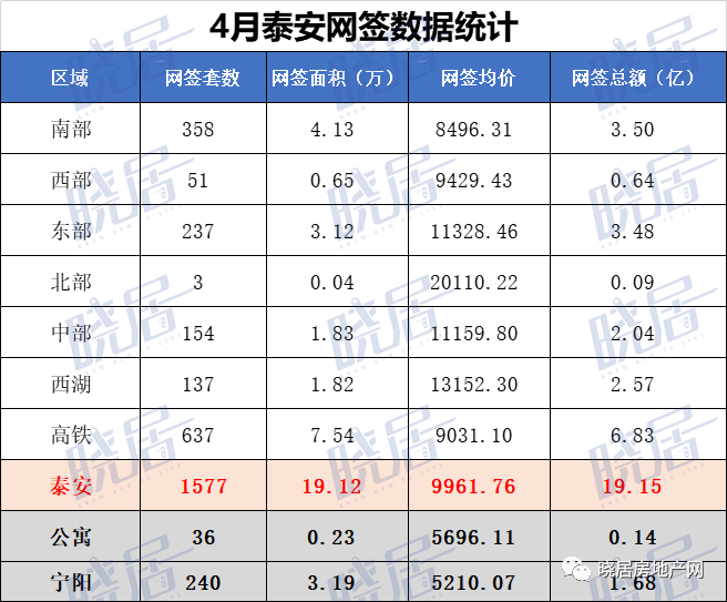 2021年4月份gdp总值_社融增速保持下行,一季度GDP同比增长18.3 2021年4月19日 2021年4月25日(3)