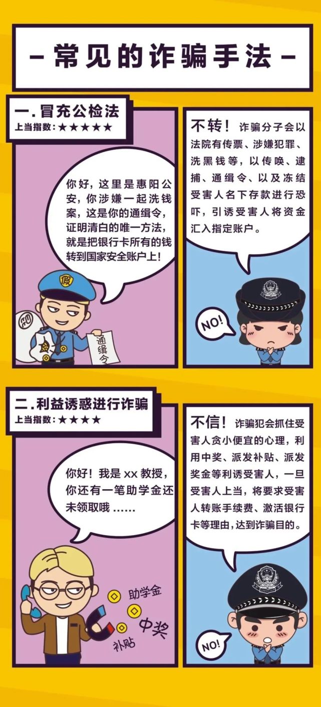 如何识别电信网络诈骗套路?这组漫画全教你!