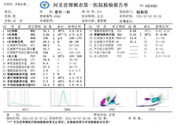 从血常规散点图,我们发现问题:幼稚粒细胞和有核红细胞增加.