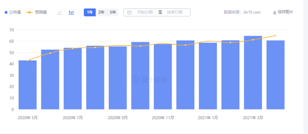 人口将在多少年100_2021年全球人口多少亿(2)