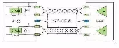 图文详解|常规plc接线方法和原理