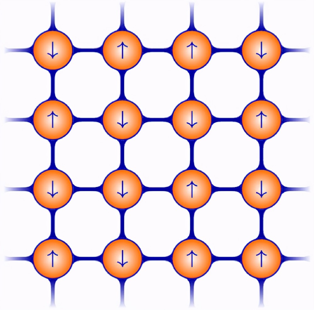 一种二维自旋晶格(用小箭头表示).球是带电原子