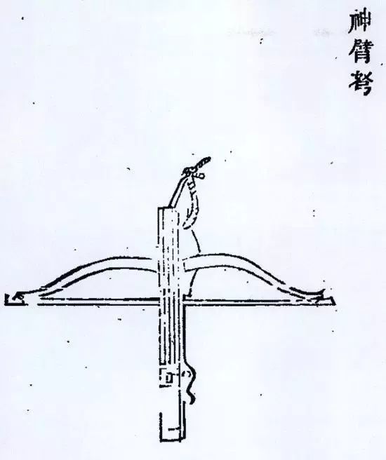 【宝盈阁】干货|一文看懂中华兵器史