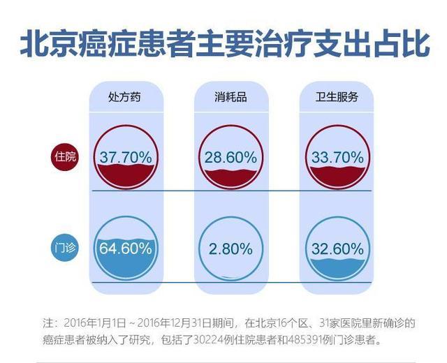 中国承受人口极限_中国人口图片(3)