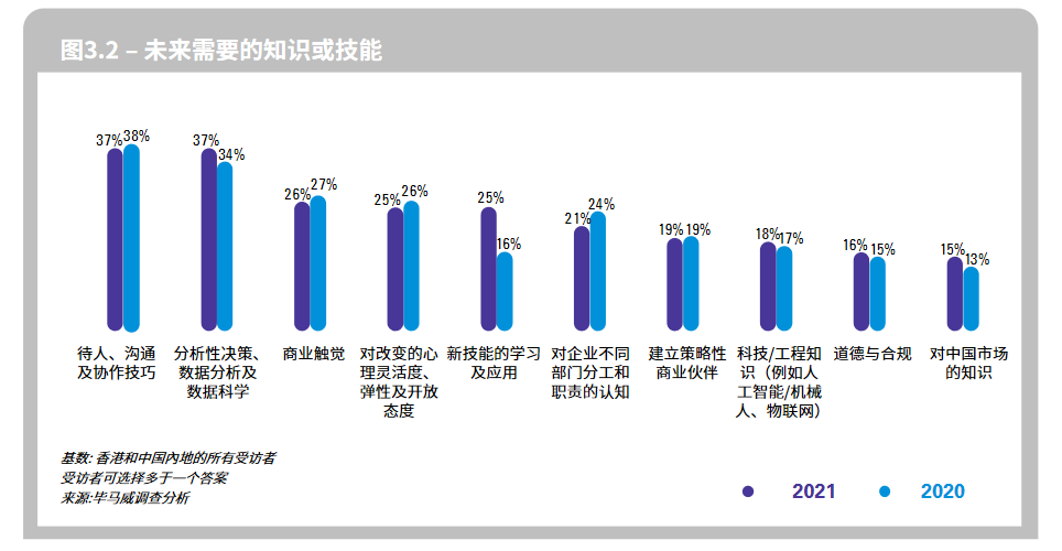 香港郭姓人口_郭姓图片微信头像