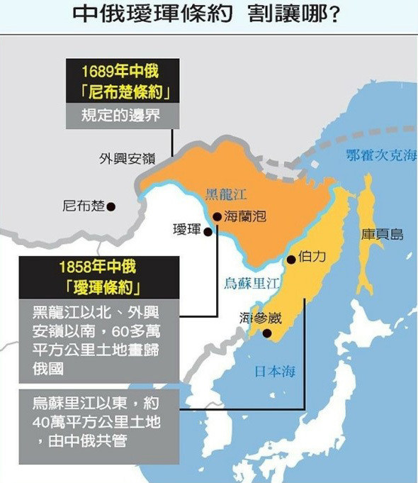 外东北是怎么被清政府弄丢的