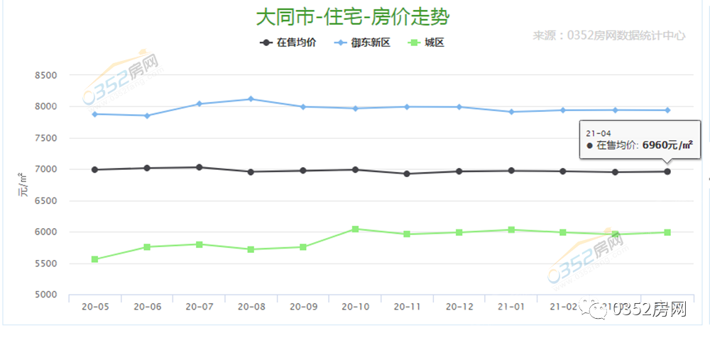 2021年河池百色gdp对比_重庆2020年前三季度GDP排名出炉,追上深圳还需多久