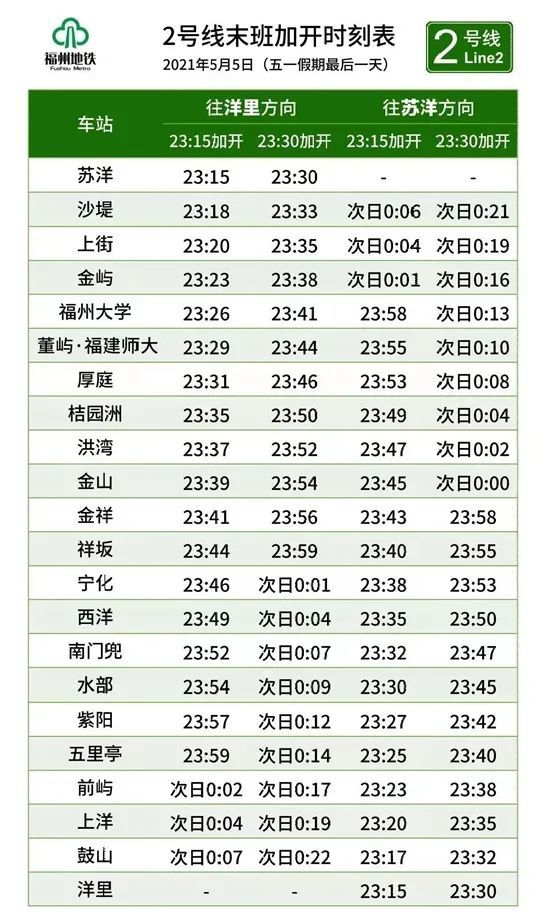 【地铁】5日5日福州地铁1号线,2号线加开时刻表来了!