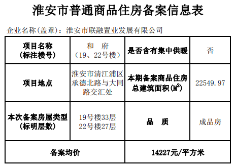 2021年淮安市各地区gdp_芜湖与淮安的2021年前三季度GDP来看,两者排名如何(3)