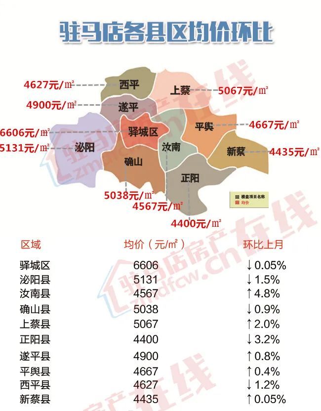 上蔡县网站seo优化排名 腾讯网