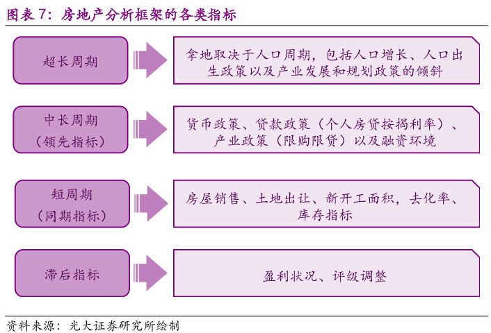 家庭劳动力人口数_一份历时半年 入户 4 万家庭的调查报告,揭开了中国工薪家