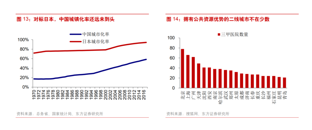 合肥每年真实人口流入_接盘侠告急 7个人口大省,出生人口3年下滑117万(3)