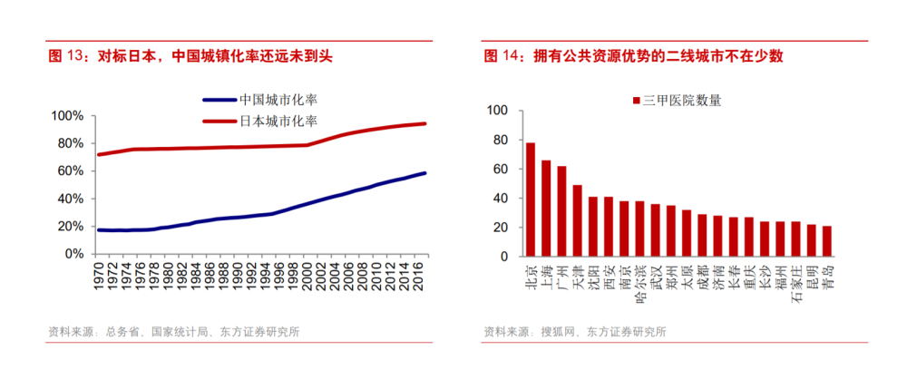 中国27岁人口_中国现代27岁裹脚女(3)