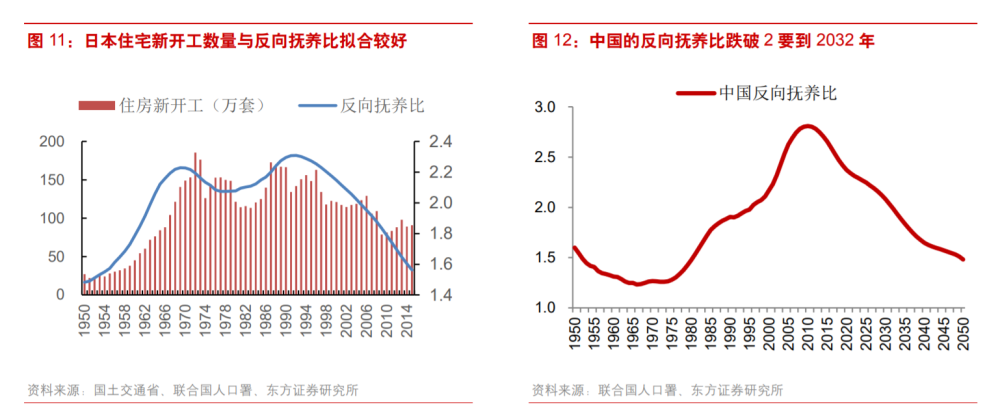 温州农村人口回流_温州人口热力图