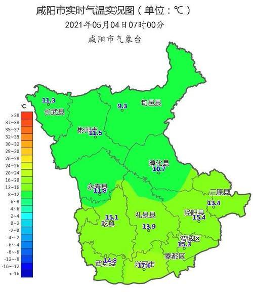 天空晴朗 阳光灿烂 气温也是来到了上升通道 今天咸阳市的最高气温在