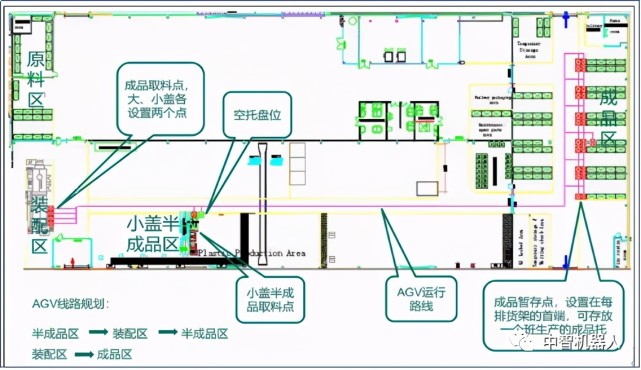 中智机器人激光导航叉车agv在特斯拉配件注塑车间的