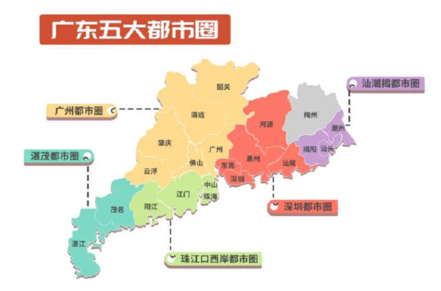 梅州市,为什么没有被列入广东五大都市圈?