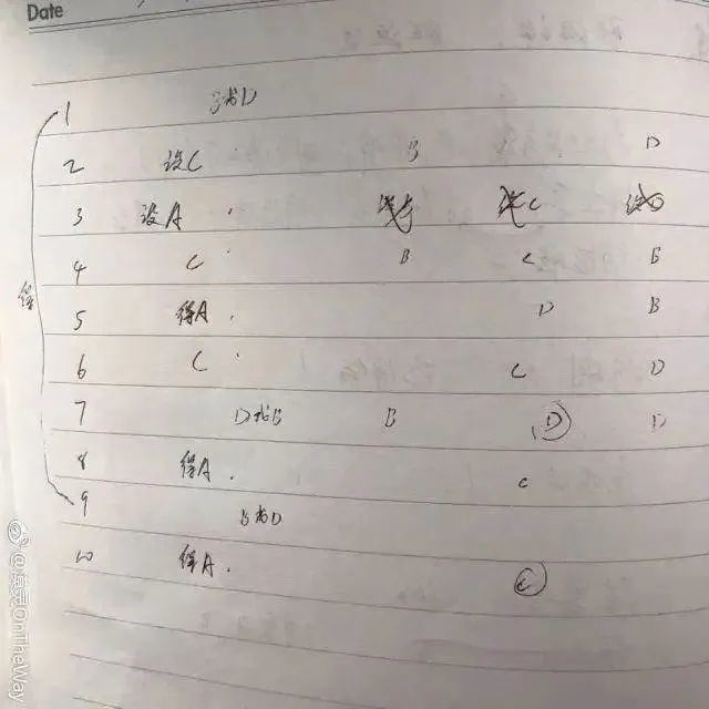 1000