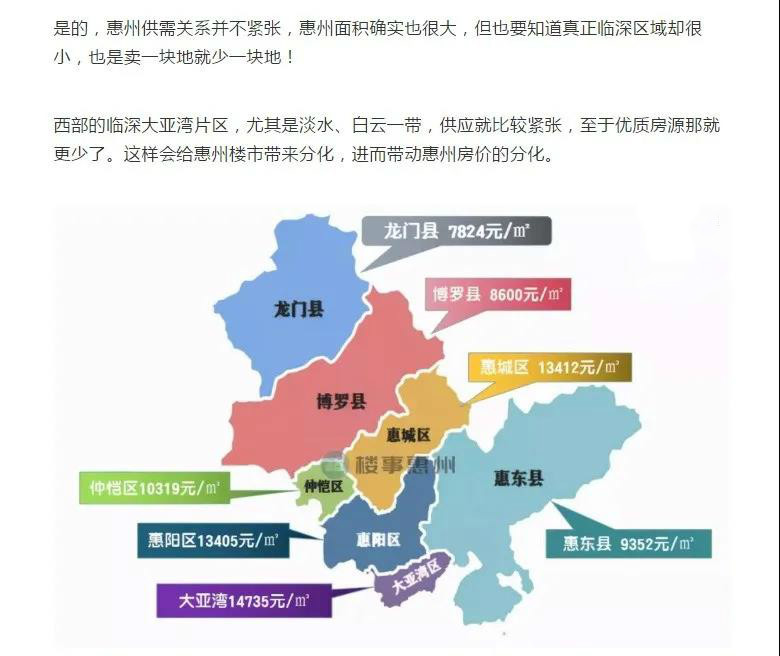 为什么都选择惠州:深圳东莞买不起,惠州唯一个通勤成本低的城市