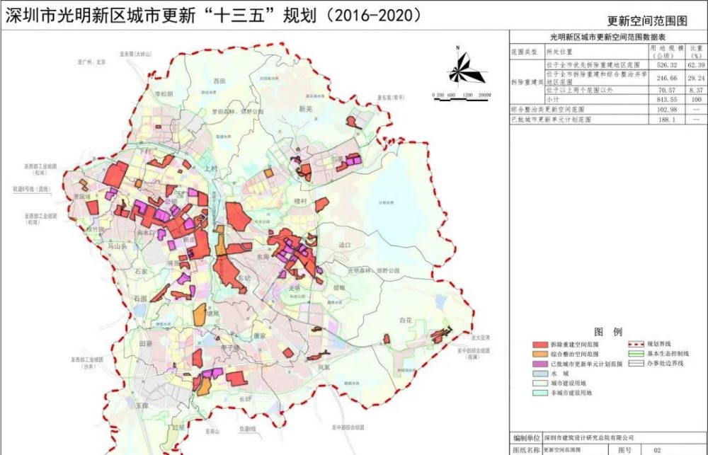 光明新区人口_光明新区城市更新 十三五 规划图集 建议收藏