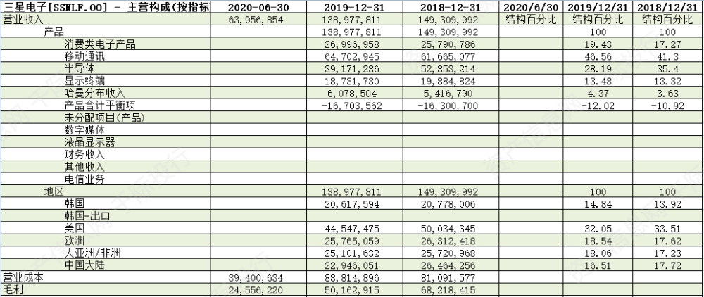 电器公司排名_格力电器公司图片(3)