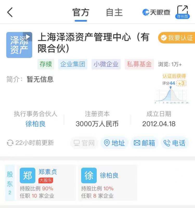 中心(有限合伙-泽熙投资基金1号私募投资基金持有世纪星源415万股