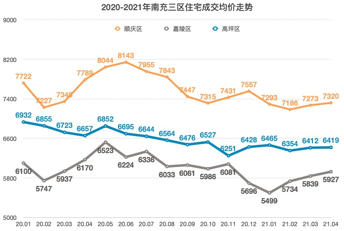 耒阳和宜章gdp对比_铁路秩序逐步好转 京珠高速基本抢通(3)