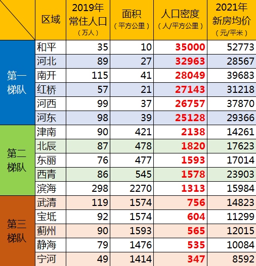 聚居在一处的人口多密的词语_我要我们在一起