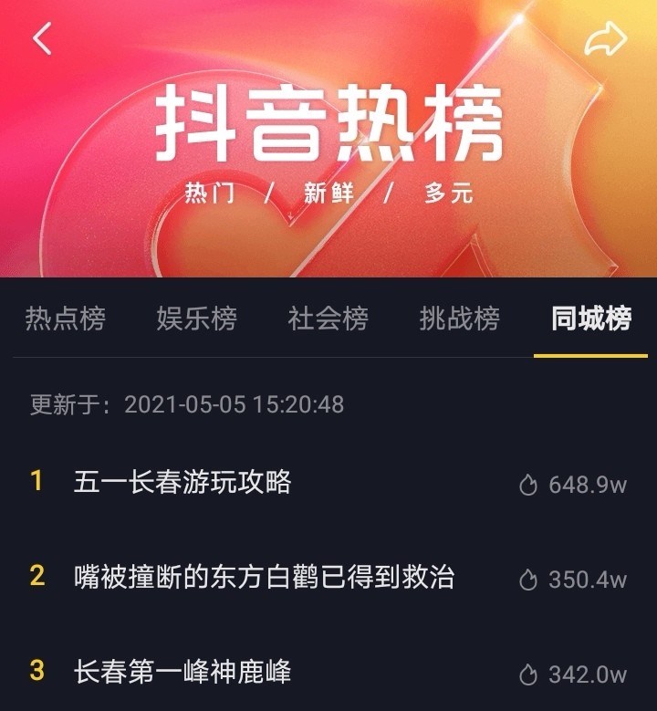 今日热榜丨东方白鹳撞树致嘴基部骨折备受关注小长假后第一天上班记得