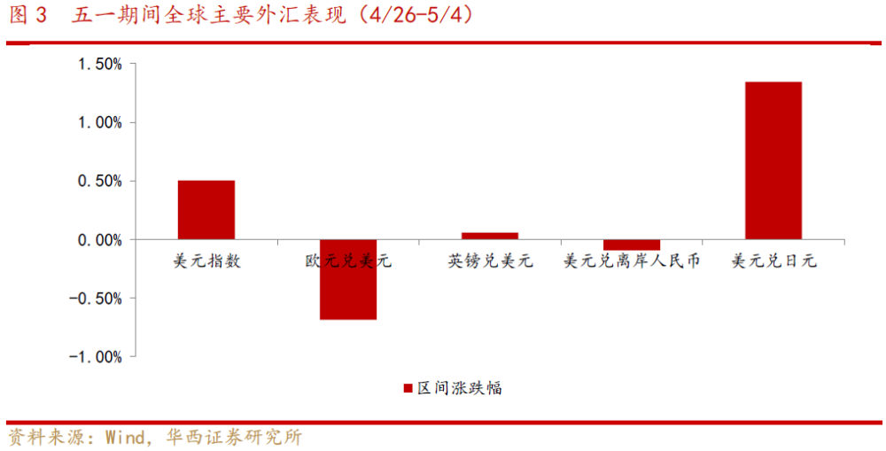 五一后国家Gdp_苏州GDP超深圳引发论战 5年后深圳跌出前八(3)