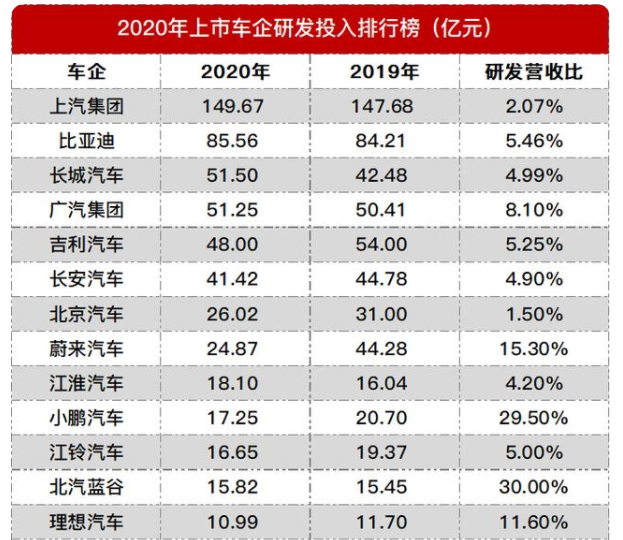 2021 人均收入排名_世界人均收入排名2021