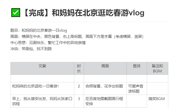 只要完全按照我的模板来操作,就能获得一个比较流畅的vlog视频脚本