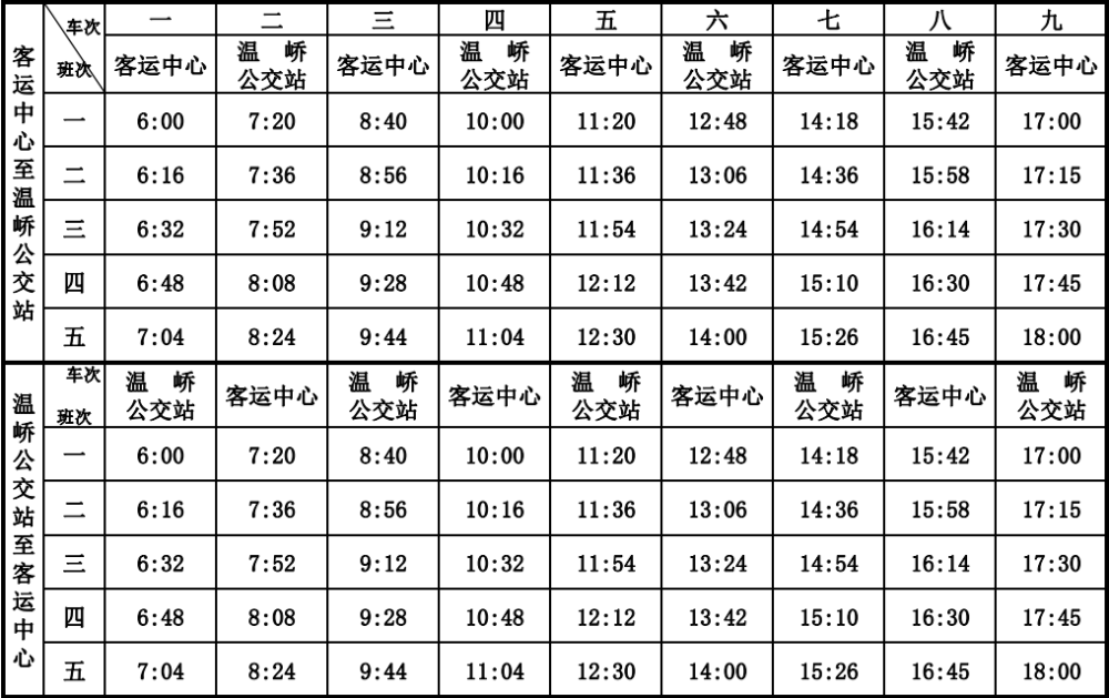 5月1日起,温岭这些公交车发车时间变了!上下班要认准时间哦