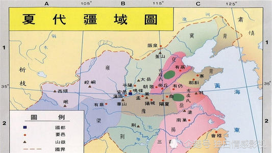 夏朝的建立与灭亡!
