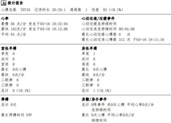 做个心电图要多少钱?各种心电图检查费用都在这里了!