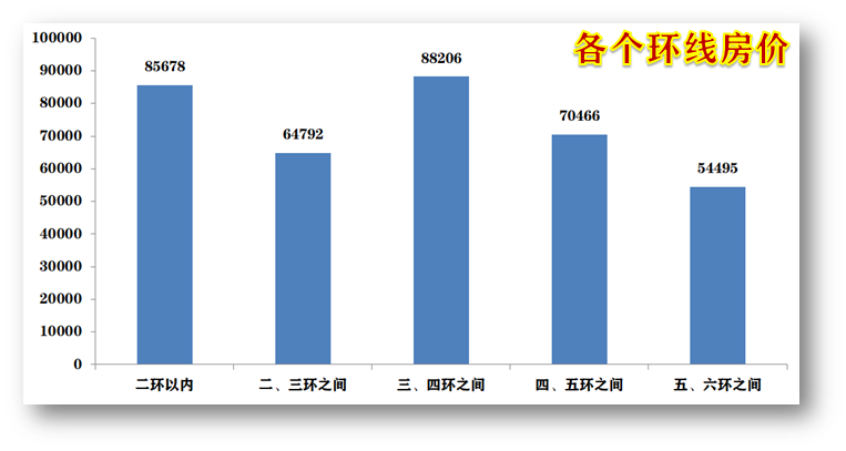 背景人口_北京人口知多少