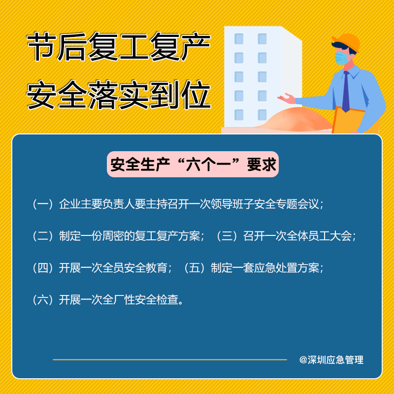 春节假期接近尾声节后安全复工复产这些你必须知道