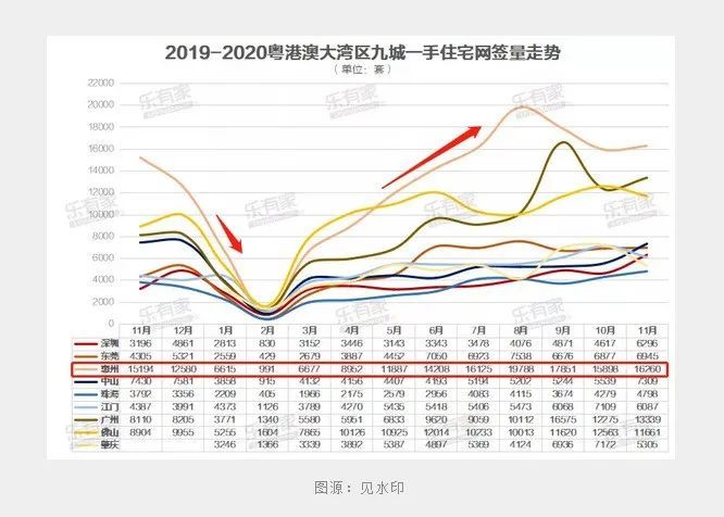 2020全国个市gdp前50_行业 基建能拉动多少GDP(3)