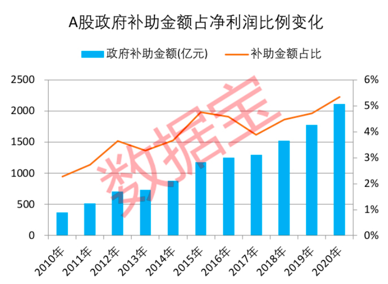 中国航天基地gdp排名_中国城市综合发展指标公布 京沪深广领先,成渝跻身前十(3)