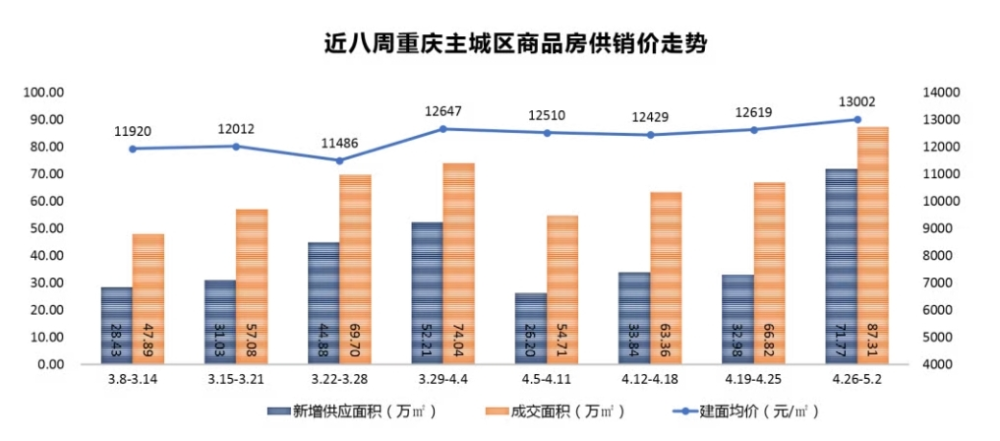 西城人口疏散最新消息_京西城启动 官批 万通 疏解 常住人口再减少3(3)