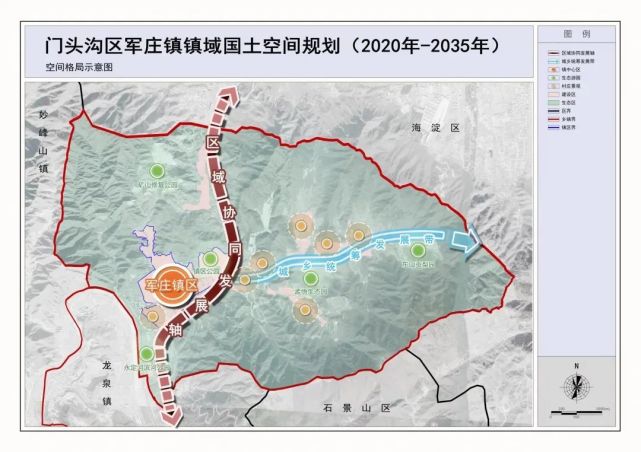 门头沟这两个镇国土空间规划公示了!未来会重点发展这几点