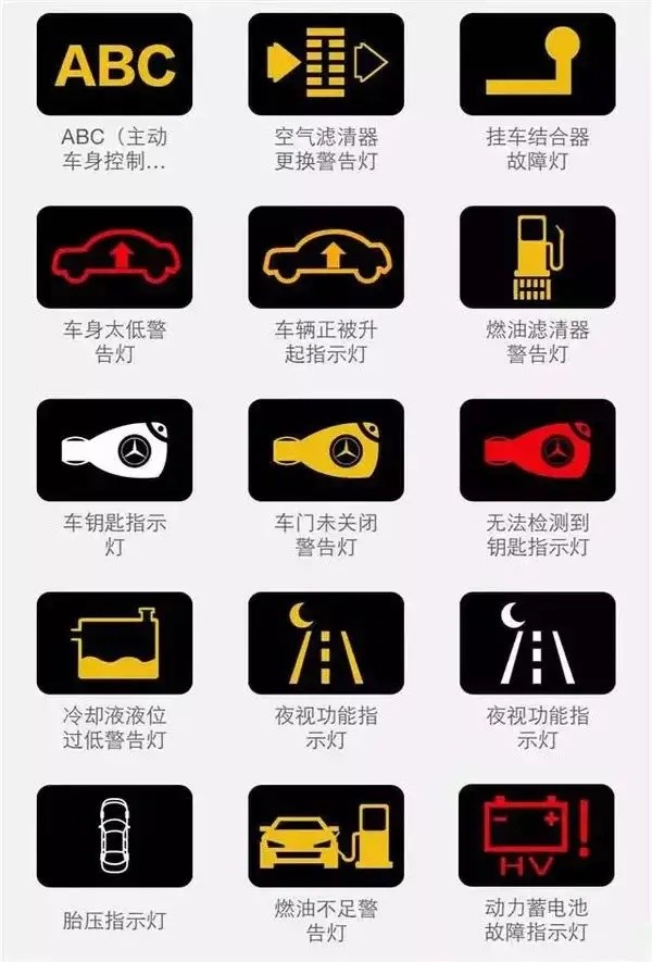 随着汽车的普及,现在基本上每家每户都有自己的汽车.