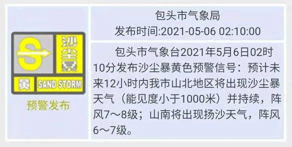 发布沙尘暴黄色预警信号