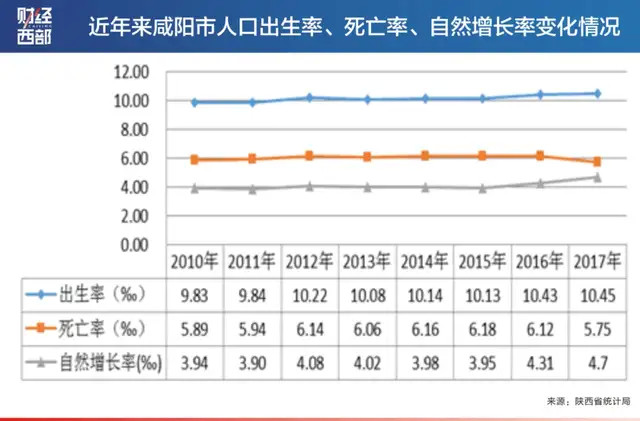 感觉人口在减少_感觉自己在渡劫的图片