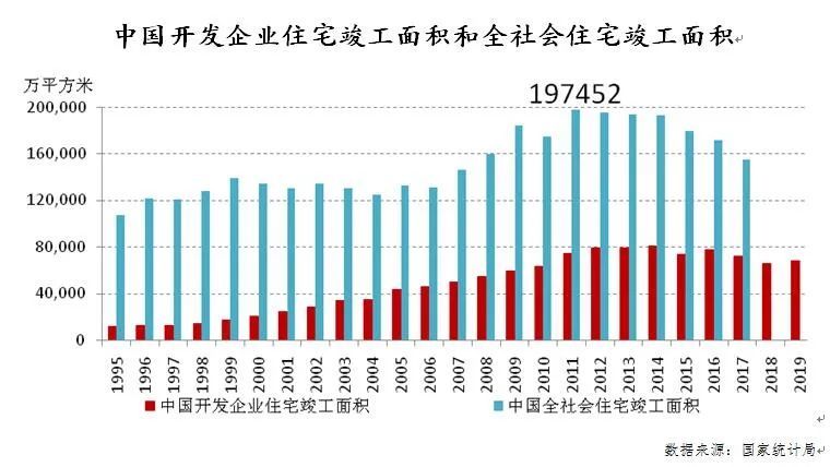 新建人口_日本新建房数量为什么还在涨 人口不是大量减少吗