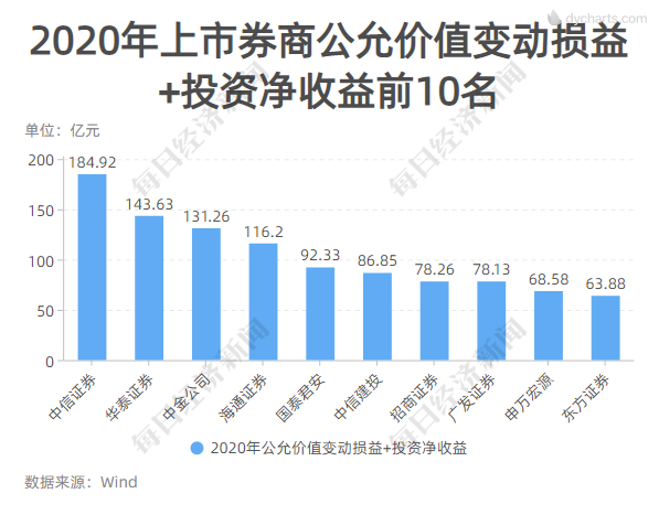 合肥的人口超四百万英语_合肥人口热力图(3)